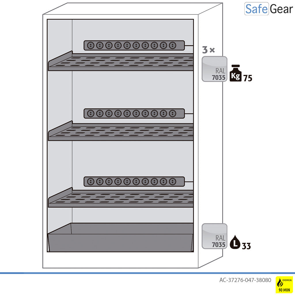 ION-CLASSIC-90 Batterieladeschrank Pro 120 cm