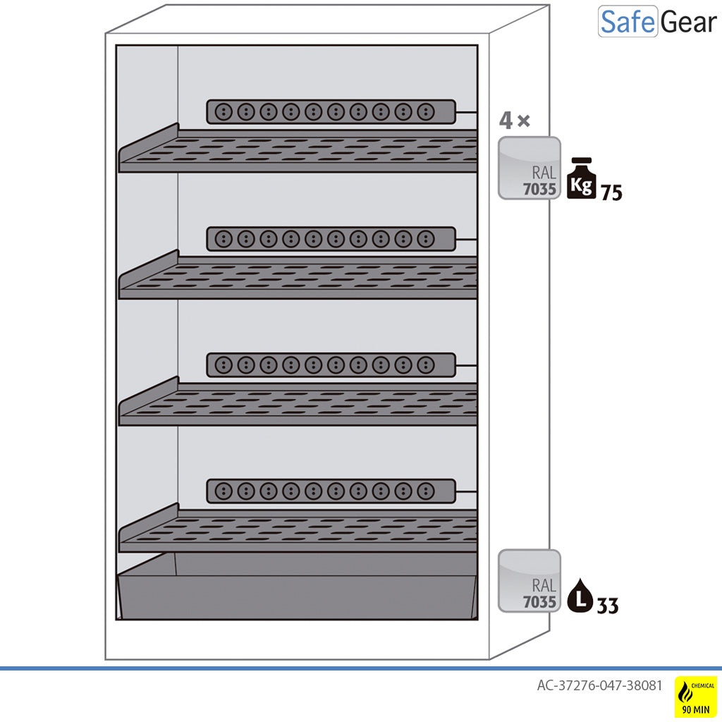 ION-CLASSIC-90 Batterieladeschrank Pro 120 cm