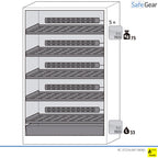 ION-CLASSIC-90 Batterieladeschrank Pro 120 cm