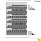 ION-CLASSIC-90 Batterieladeschrank Pro 120 cm