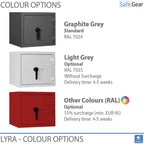 Lyra 18 - Coffre-Fort de sécurité (341 Liters) - Test anti-effraction Classe 1