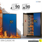 ION-CLASSIC-90 Batterieschrank 60 cm