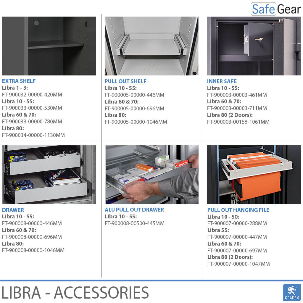 Libra 10 – Sicherheitstresor (103 Liter) – Einbruchprüfung Klasse 0