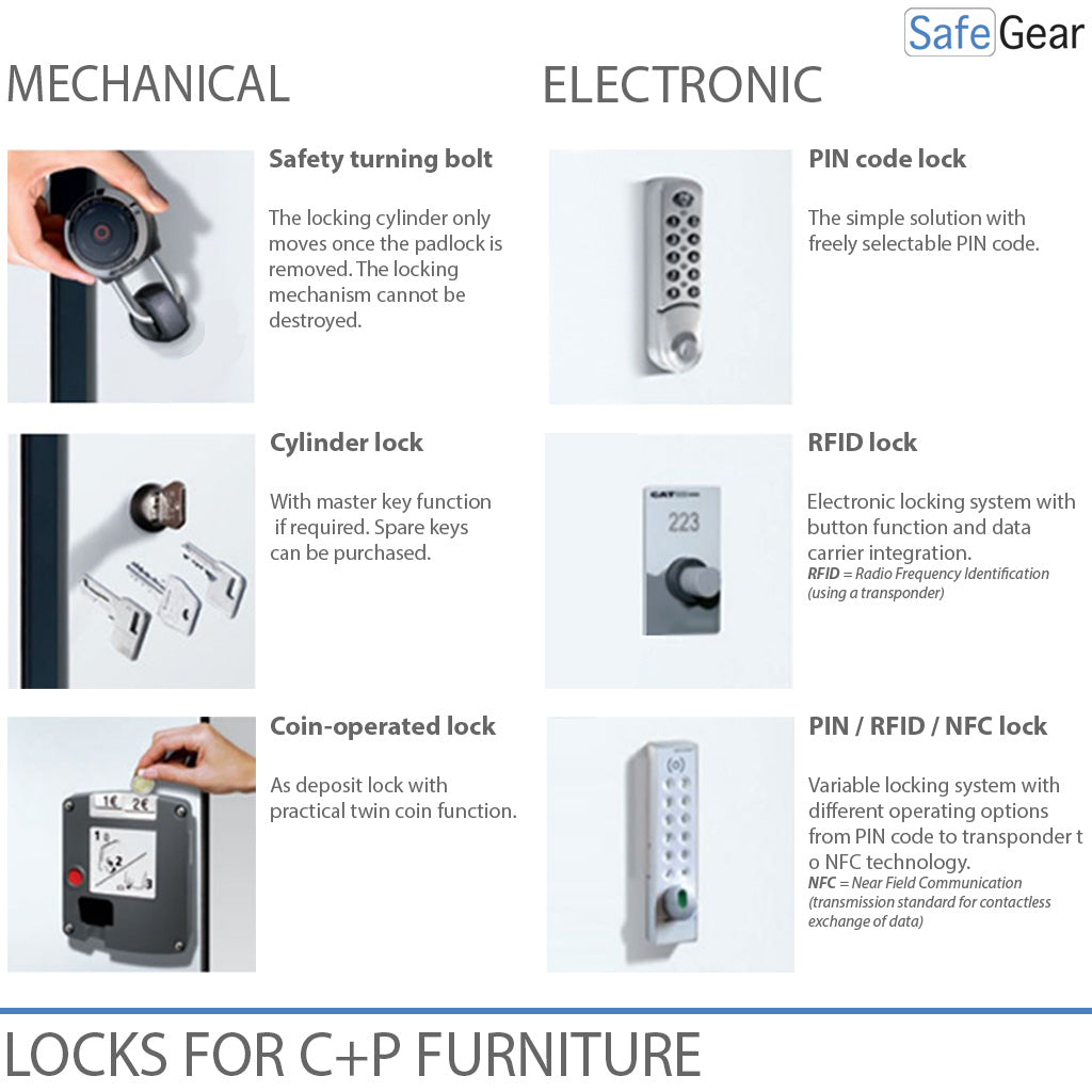 Evolo Coffre-Fort Pour Ordinateur 10 PC - Pieds - avec recharge