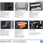 Rubin Pro 65 – Sicherheitstresor (458 Liter) – Einbruchschutz-Test Klasse 3