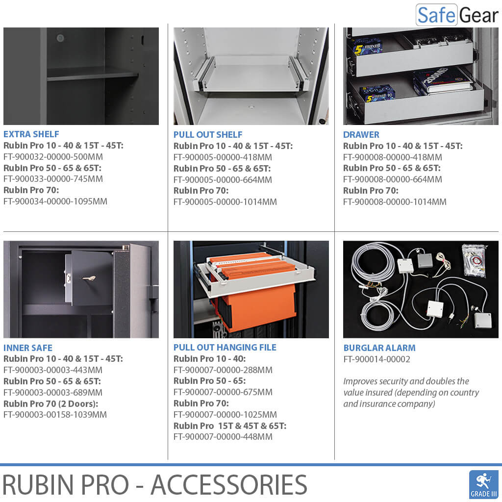 Rubin Pro 65 – Sicherheitstresor (458 Liter) – Einbruchschutz-Test Klasse 3